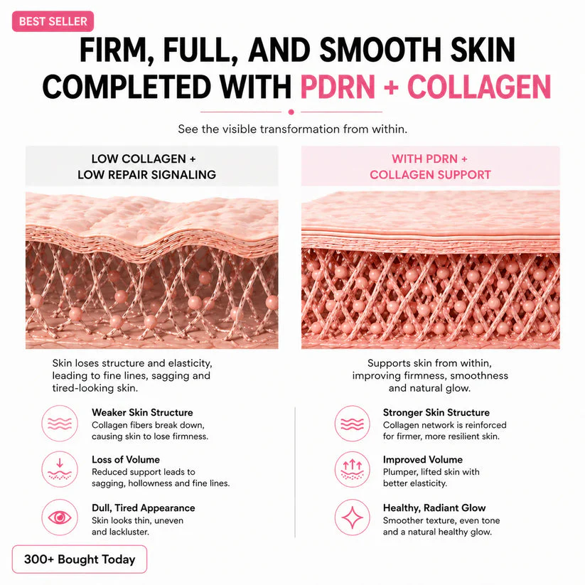 🔥BUY 1 GET IFREE🔥PDRN Pink Collagen Volume Multi Balm