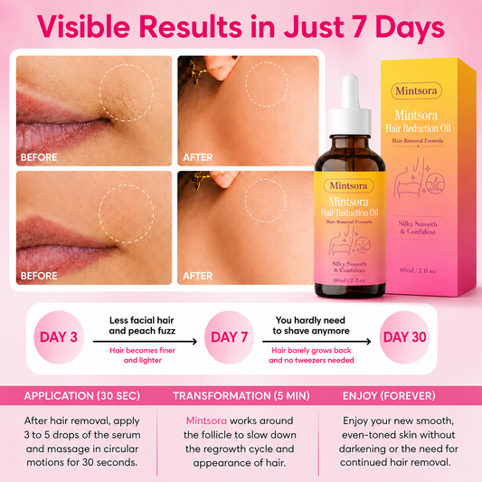 🔥LAST DAY 60% OFF  Mintsora Hair Reduction Oil 60 ml – Permanent Hair Removal Oil