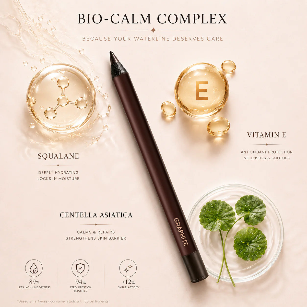 24-Hour Waterproof Eyeliner – Smudge-Proof All Day – Natural and Gentle