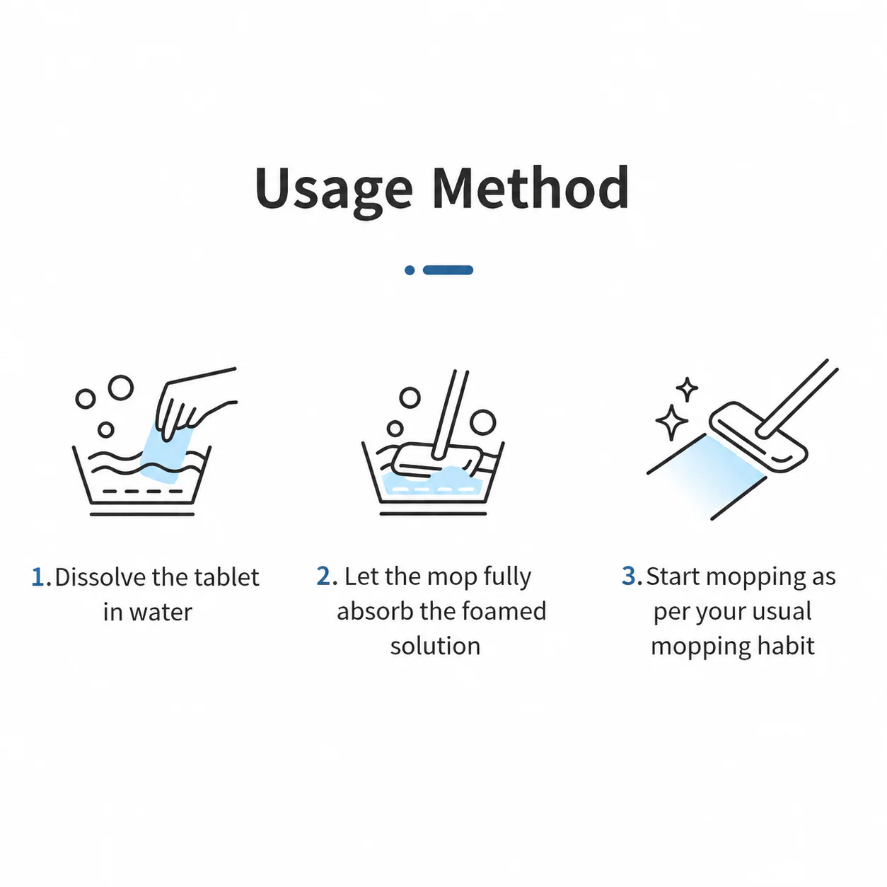 Cleaning Tablet Demo