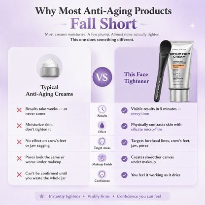 Instant Face Provisional Eye Tightener EASY-WEAR TECH