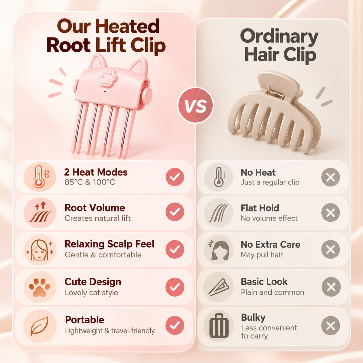 🥳💞30K+SOLD!🔥🔥🔥Cat ear-shaped high-top hair styling clip that can be heated🔥🔥🔥