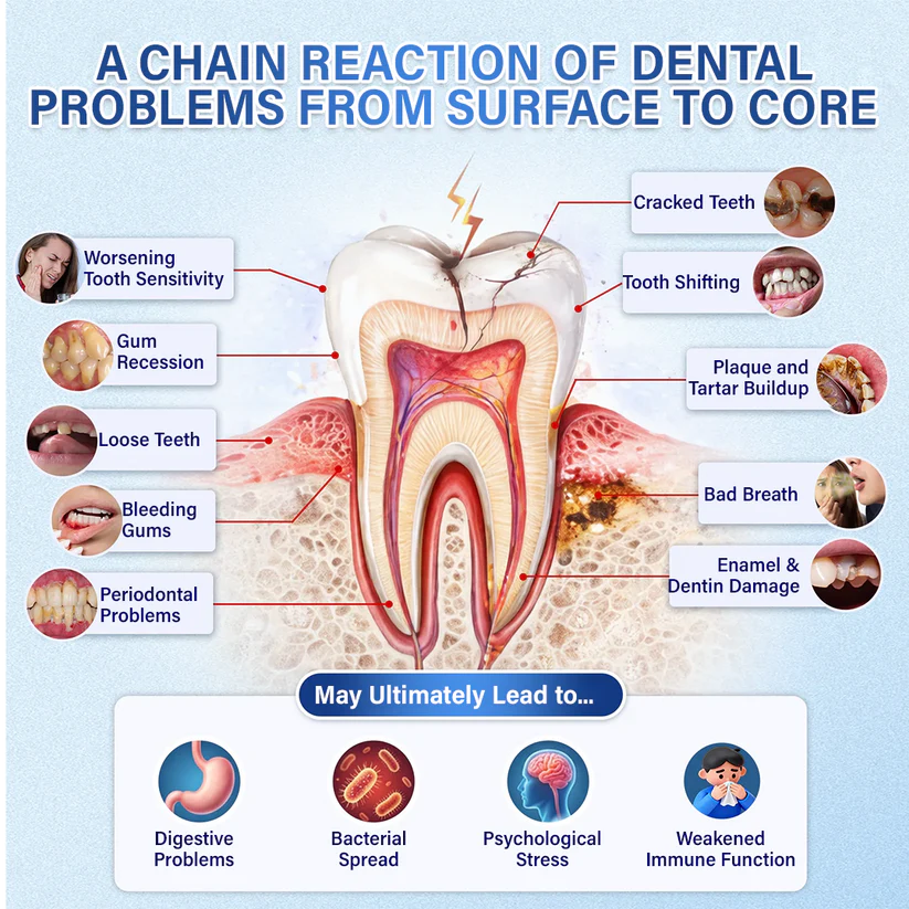 🦷Glow Up Your Grin✨ Sunlitglen® Professional Tooth Patch