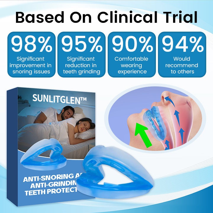 ✨Sunlitglen™ Anti-Snoring & Anti-Grinding Teeth Protector