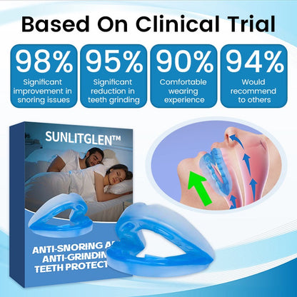 ✨Sunlitglen™ Anti-Snoring & Anti-Grinding Teeth Protector