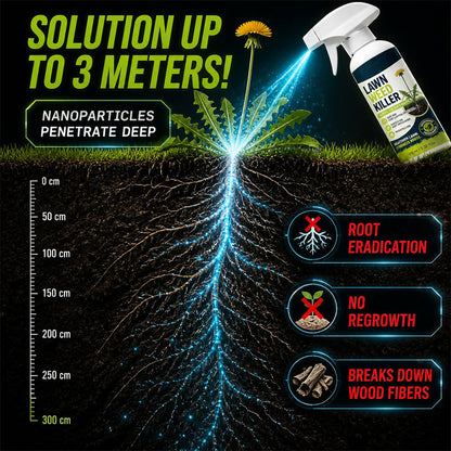 Sunlitglen® Lawn Weed Killer 🌿