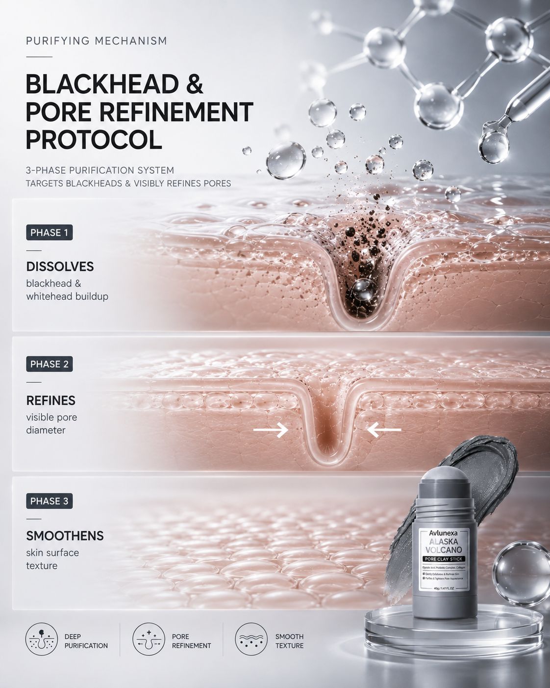 The Dual Clay System For Pores, Oil & Blemish-Prone Skin.