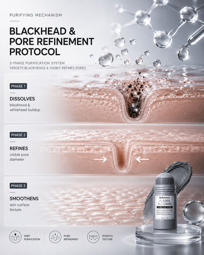 The Dual Clay System For Pores, Oil & Blemish-Prone Skin.