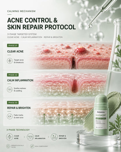 The Dual Clay System For Pores, Oil & Blemish-Prone Skin.