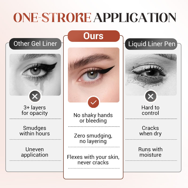 24-Hour Waterproof Eyeliner – Smudge-Proof All Day – Natural and Gentle
