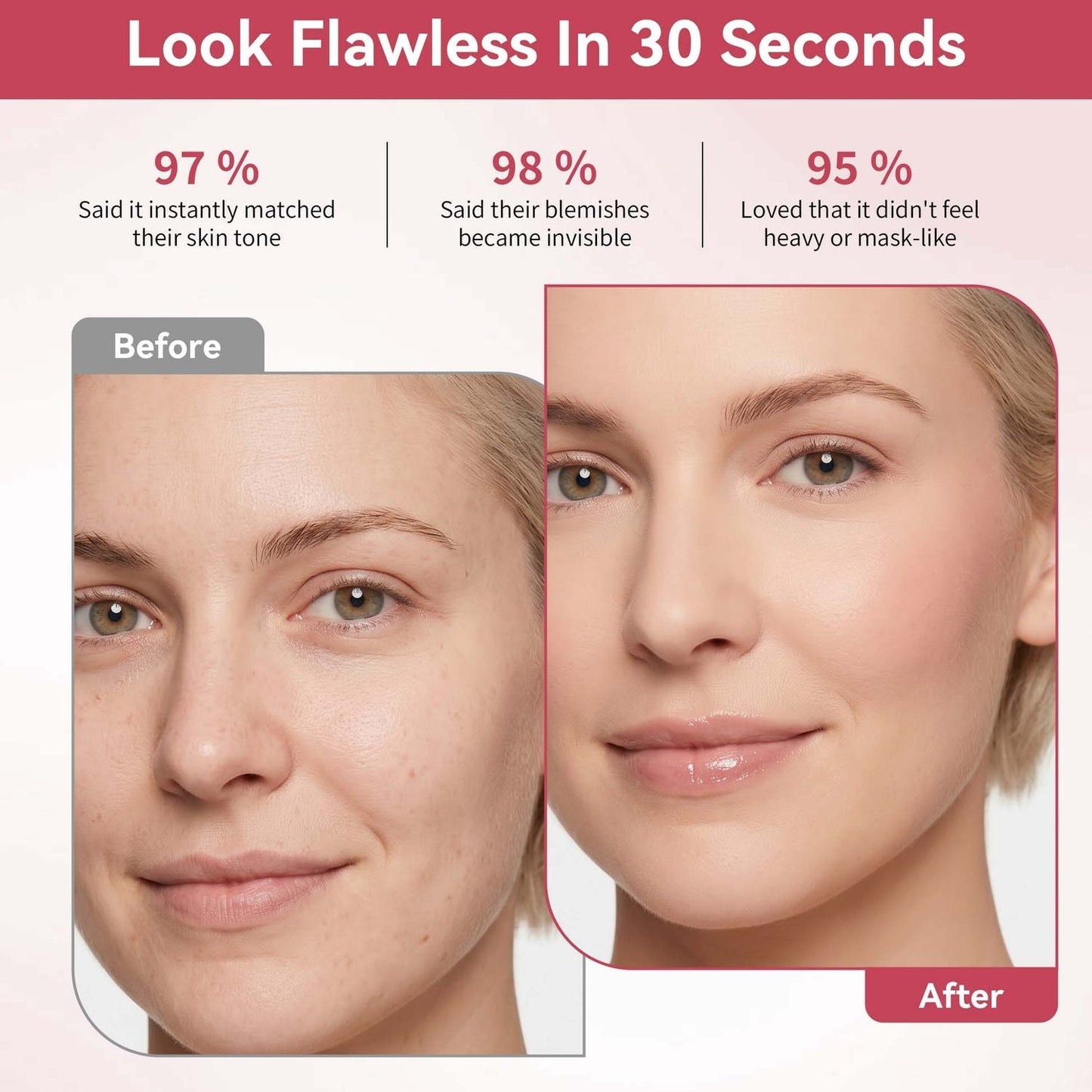The Intelligent Foundation: One Shade, Infinite You