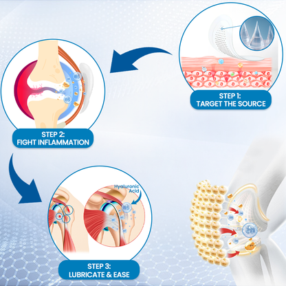Sunlitglen Hyaluronic Joint Relief Microneedle Patch